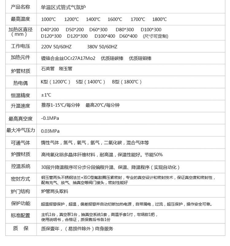 管式气氛炉4.jpg
